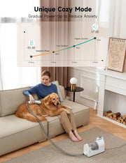 Grooming Vacuum